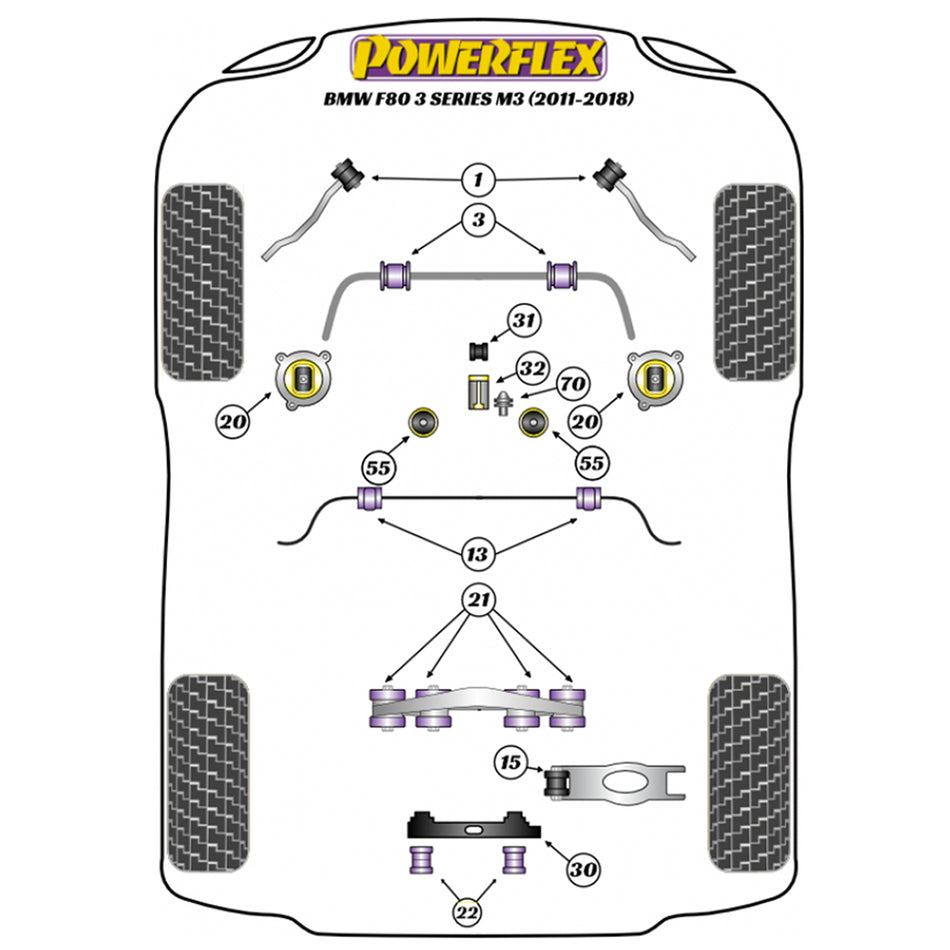 Powerflex PFF5-4001 BMW 3 Series F80 M3 Front Radius Arm Bushes