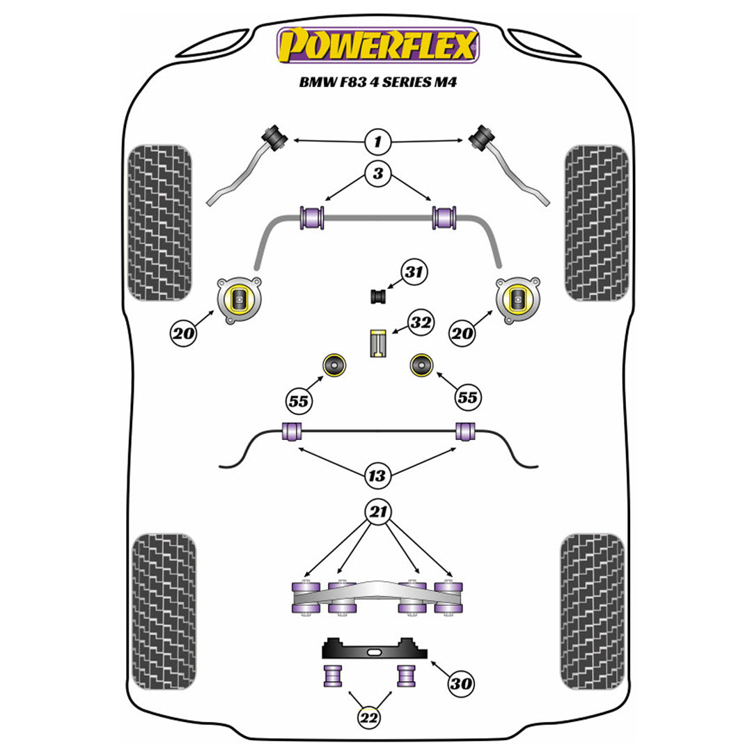Powerflex PFF5-4001 BMW 4er F82 F83 M4 Vorderrad-Querlenkerbuchsen