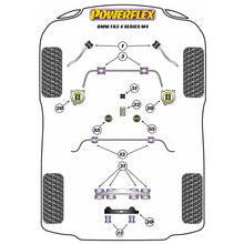 Powerflex PFF5-4001 BMW 4er F82 F83 M4 Vorderrad-Querlenkerbuchsen