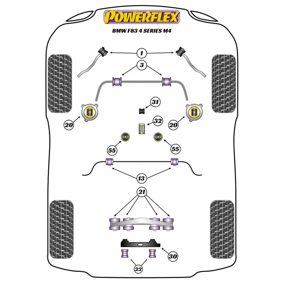 Powerflex PFF5-4001 BMW 4 Series F82 F83 M4 Front Radius Arm Bushes