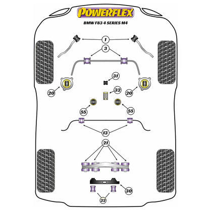 Powerflex suspension bush diagram for a BMW F83 M4
