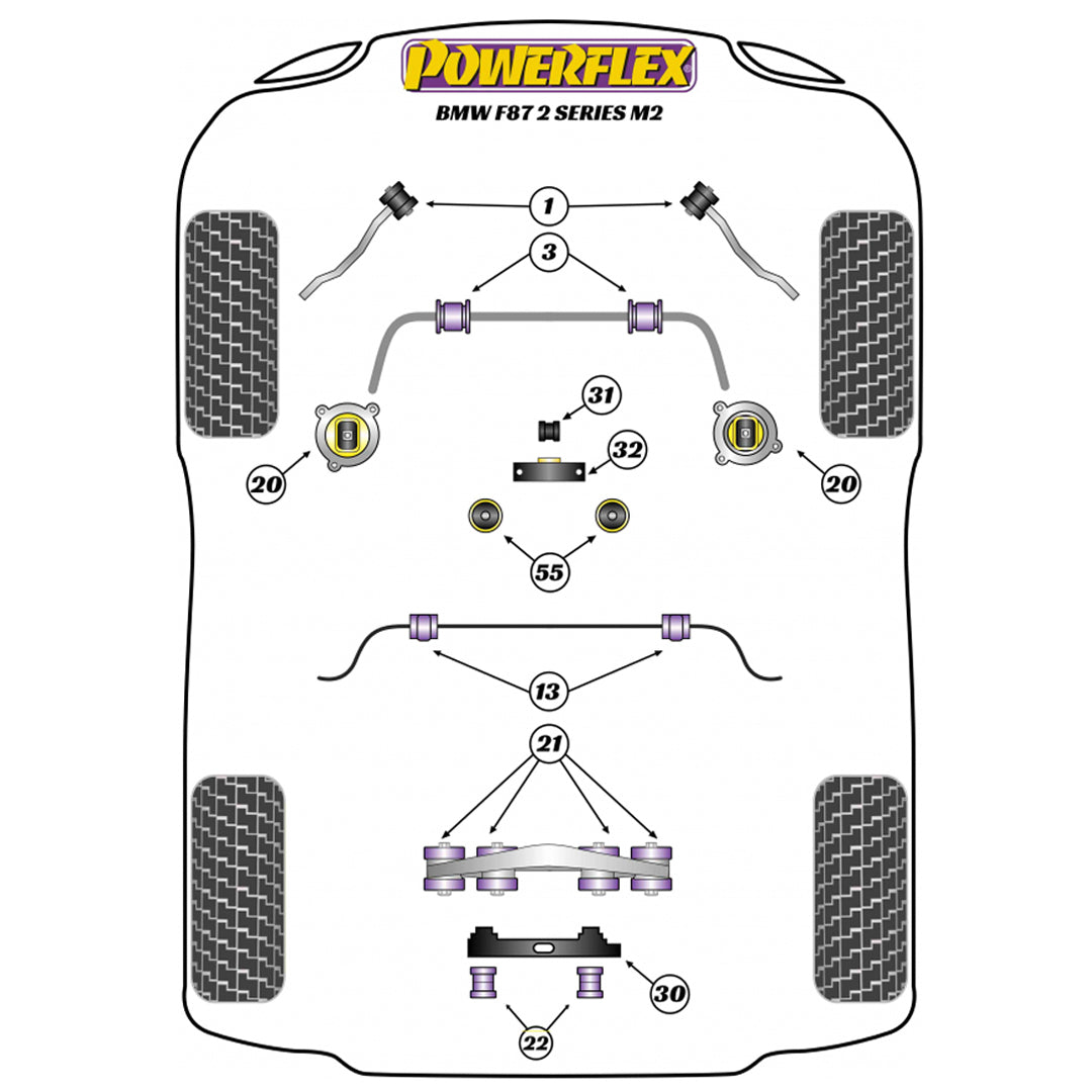 Powerflex PFR5-4013-25 BMW 2er F87 M2 Stabilisatorbuchsen hinten