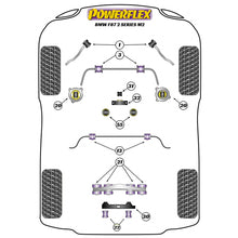 Powerflex PFR5-4013-25 BMW 2er F87 M2 Stabilisatorbuchsen hinten