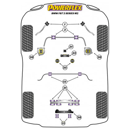 Powerflex PFR5-4013-25 BMW 2er F87 M2 Stabilisatorbuchsen hinten