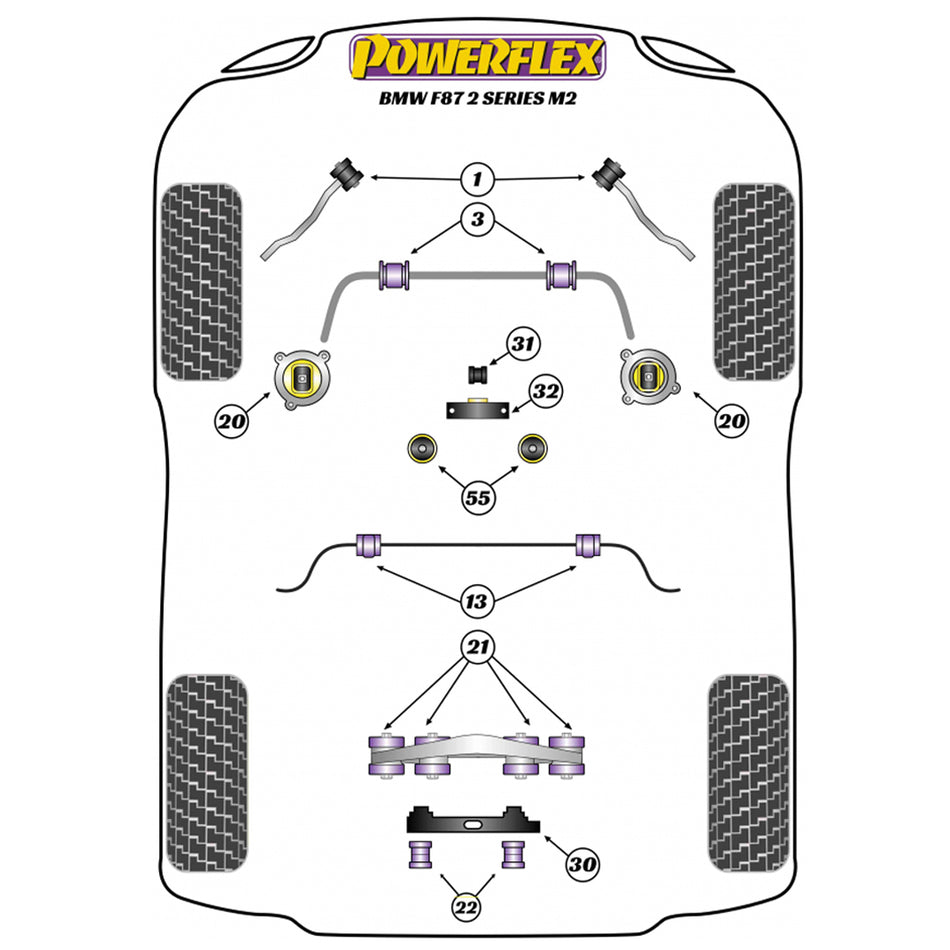 Powerflex PFR5-4013-25 BMW 2 Series F87 M2 Rear Anti Roll Bar Bushes
