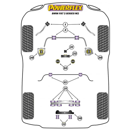 Powerflex suspension bush diagram for a BMW F87 M2