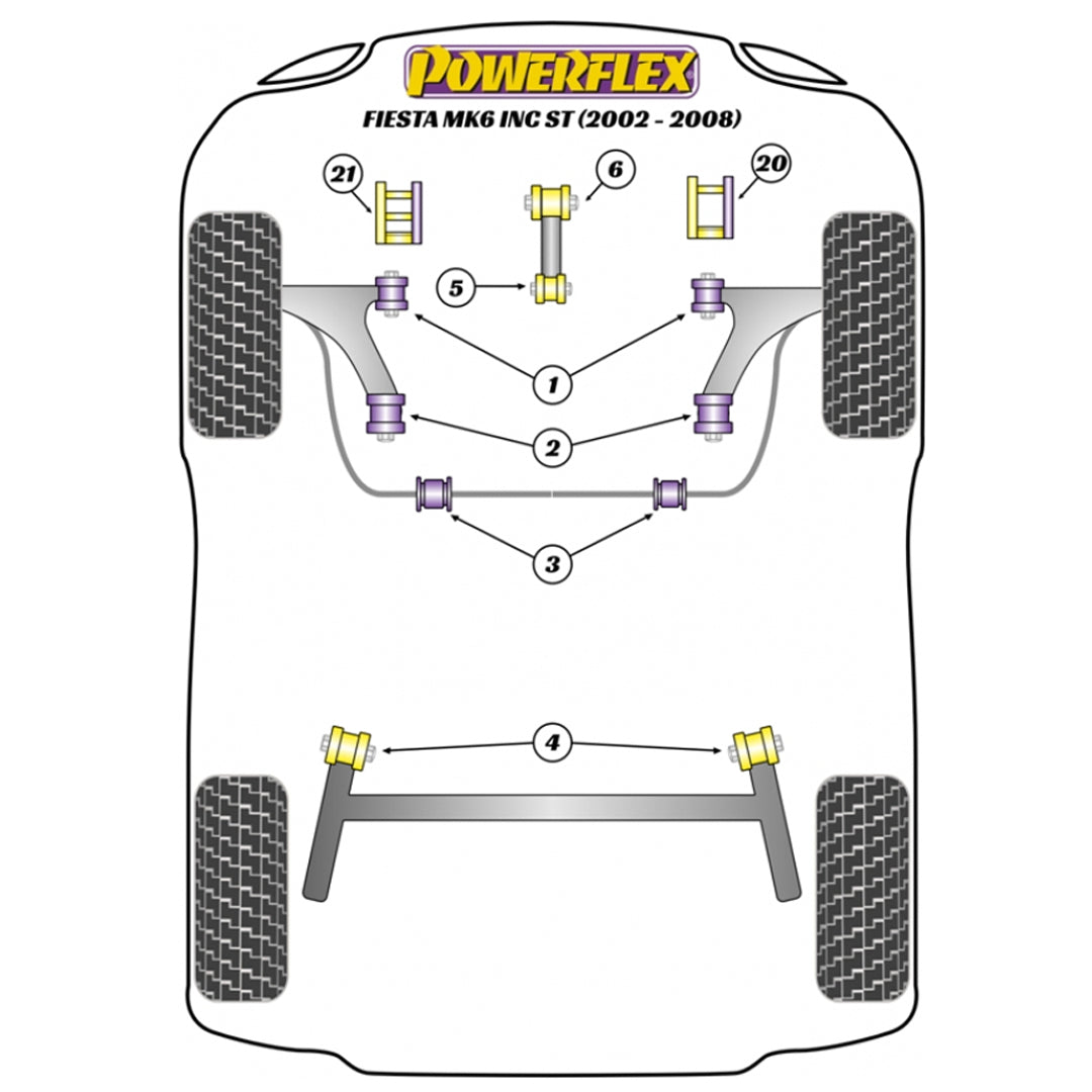 Powerflex PFF19-1101 Ford Fiesta MK6 Vordere Querlenkerbuchsen