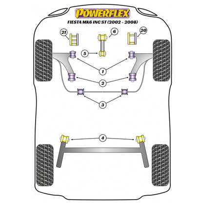 Powerflex PFF19-1101 Ford Fiesta MK6 Vordere Querlenkerbuchsen