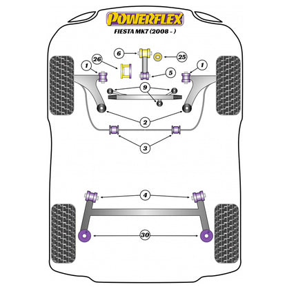 Powerflex PFF19-1501 Ford Fiesta MK7 Vordere Querlenkerbuchsen