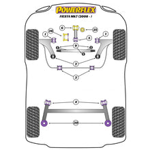 Powerflex suspension bush diagram for a Ford Fiesta MK7