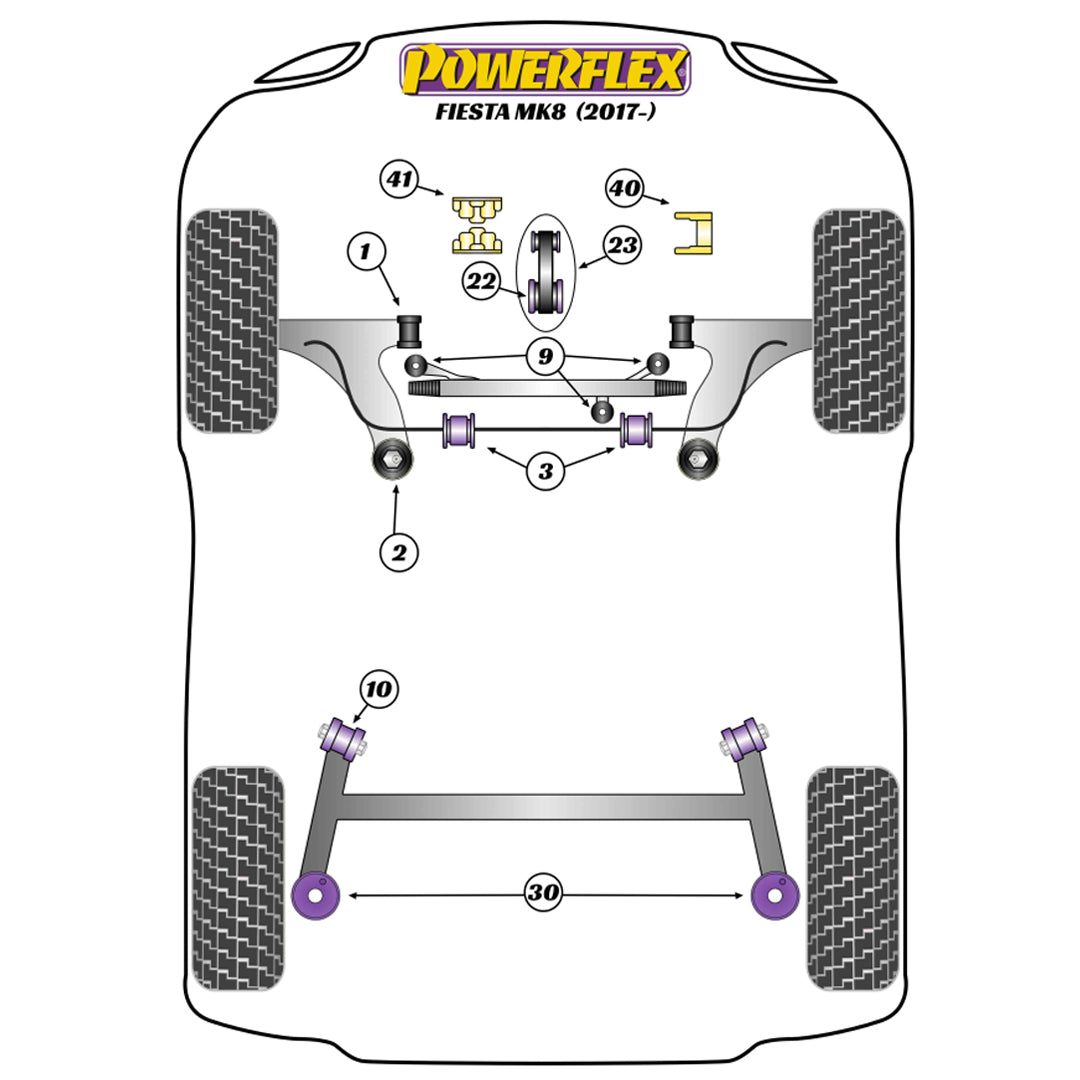 Powerflex PFF19-2203-22 Ford Fiesta MK8 Stabilisatorbuchsen vorn