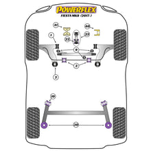 Powerflex PFR19-2210 Ford Fiesta MK8 Hinterachsträgerbuchsen