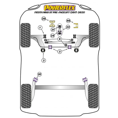 Powerflex suspension bush diagram for a Ford Fiesta MK8 ST