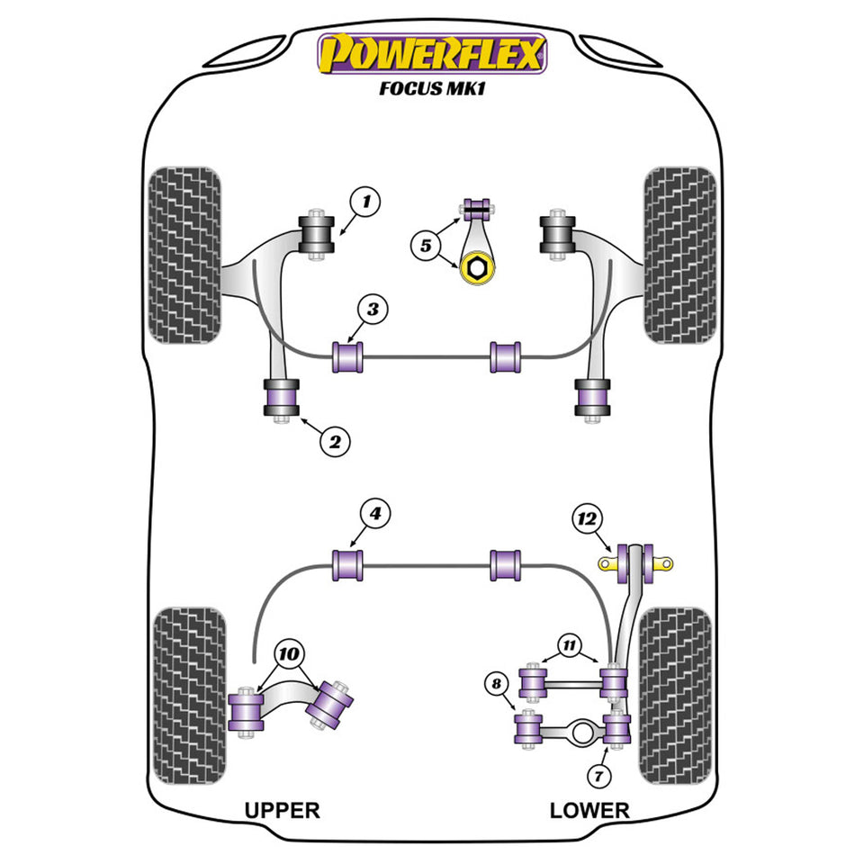 Powerflex PFR19-812 Ford Focus MK1 MK2 MK3 Rear Trailing Arm Bushes