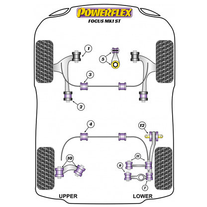 Silentblocs de bras de suspension arrière Powerflex PFR19-811 pour Ford Focus MK1 MK2 MK3