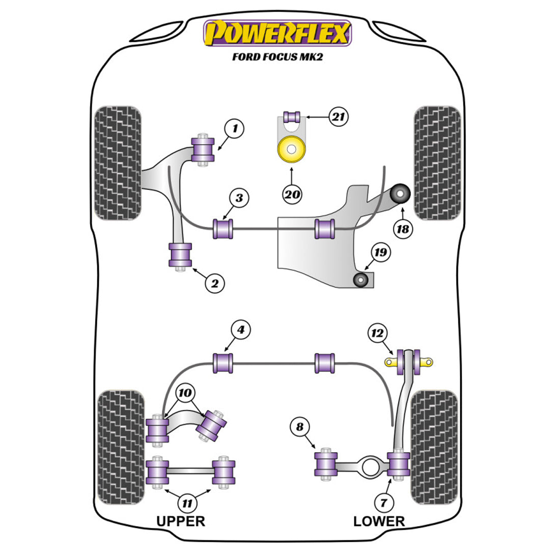 Silentblocs de bras de suspension arrière Powerflex PFR19-811 pour Ford Focus MK1 MK2 MK3