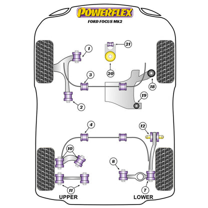 Silentblocs de bras de suspension arrière Powerflex PFR19-811 pour Ford Focus MK1 MK2 MK3