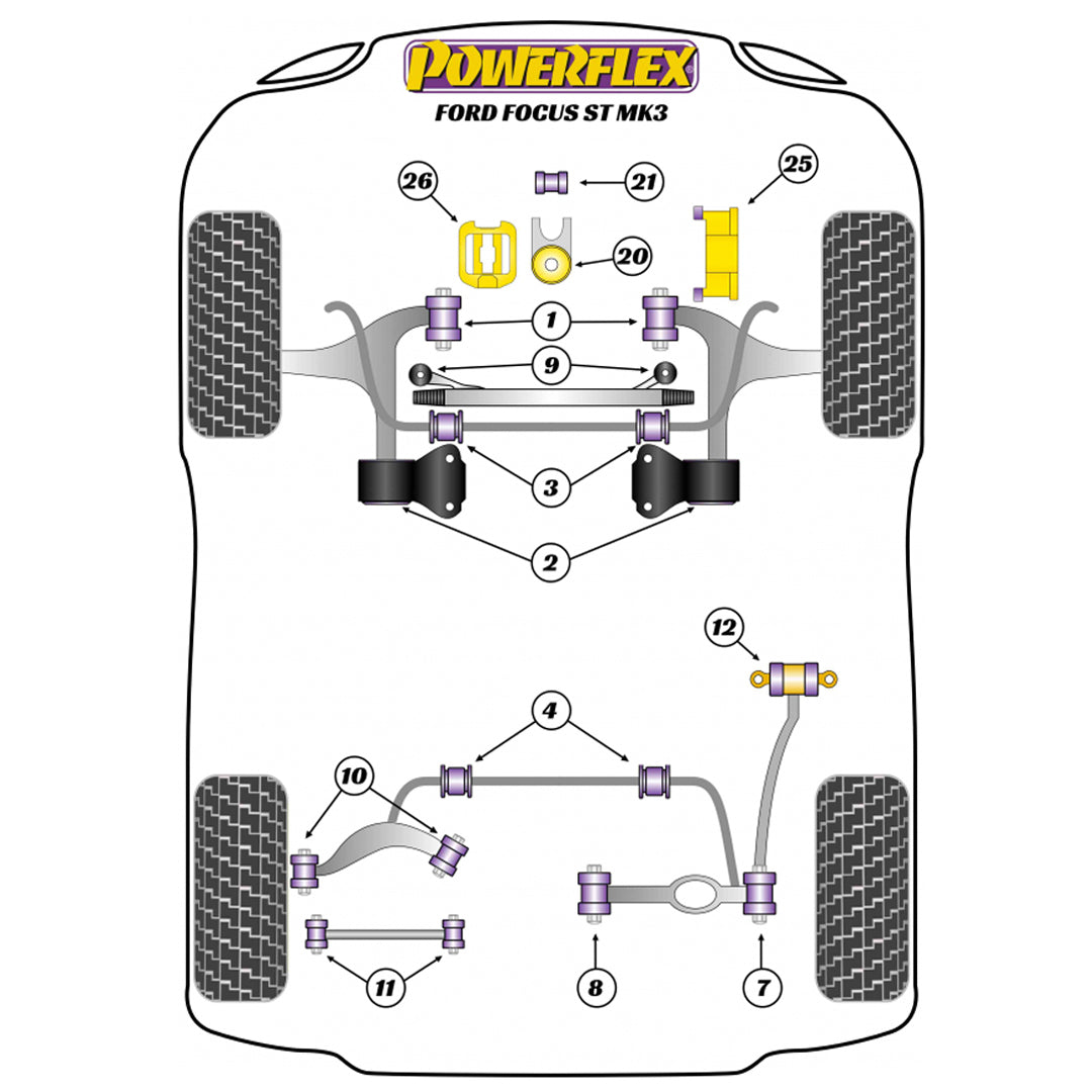 Silentblocs de bras de suspension avant Powerflex PFF19-1202 pour Ford Focus MK2 MK3 ST RS