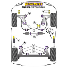 Powerflex PFF85-201 VW Golf MK2 MK3 MK4 Vordere Querlenkerbuchsen