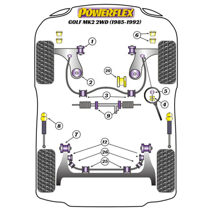 Powerflex suspension bush diagram for an VW Golf MK2