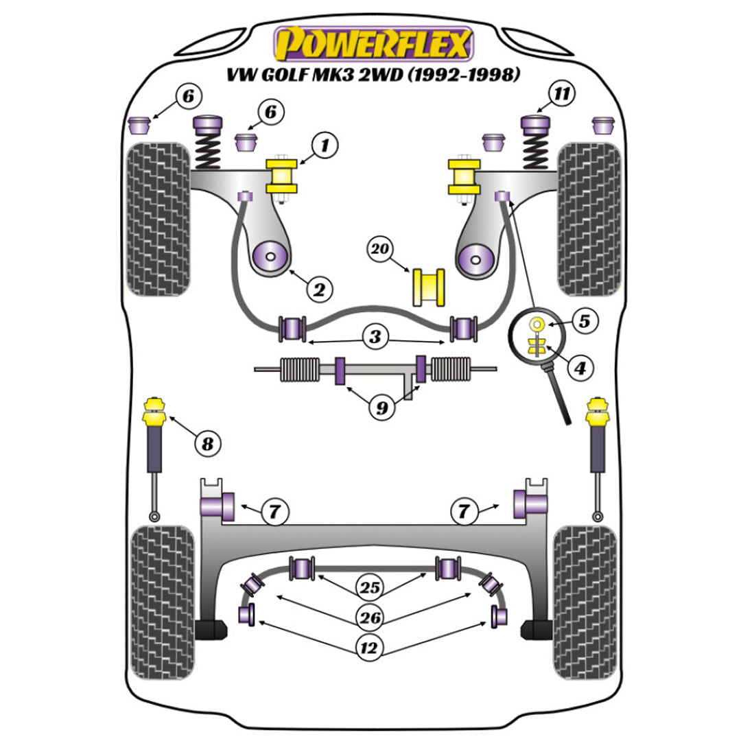 Powerflex PFF85-201 VW Golf MK2 MK3 MK4 Vordere Querlenkerbuchsen