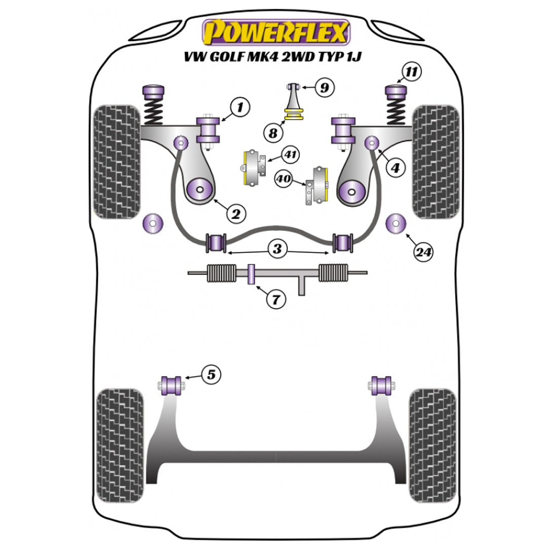 Bagues de montage de poutre arrière Powerflex PFR85-610 pour VW Golf MK4