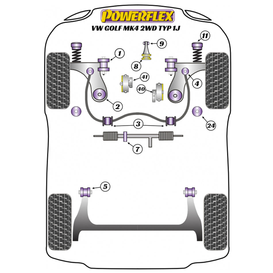 Powerflex PFR85-610 VW Golf MK4 Rear Beam Mounting Bushes