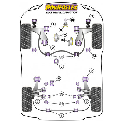 Powerflex PFF85-201 VW Golf MK2 MK3 MK4 Vordere Querlenkerbuchsen