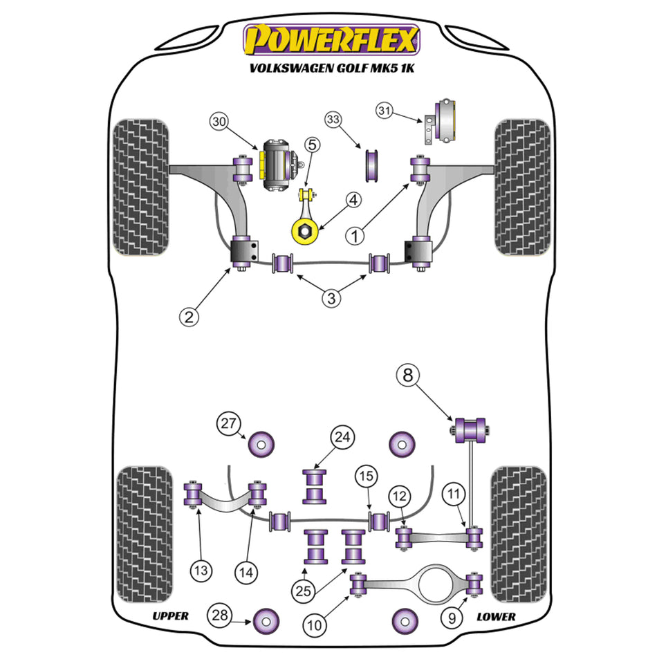 Powerflex PFF85-502 VW Golf MK5 MK6 Front Wishbone Rear Bushes