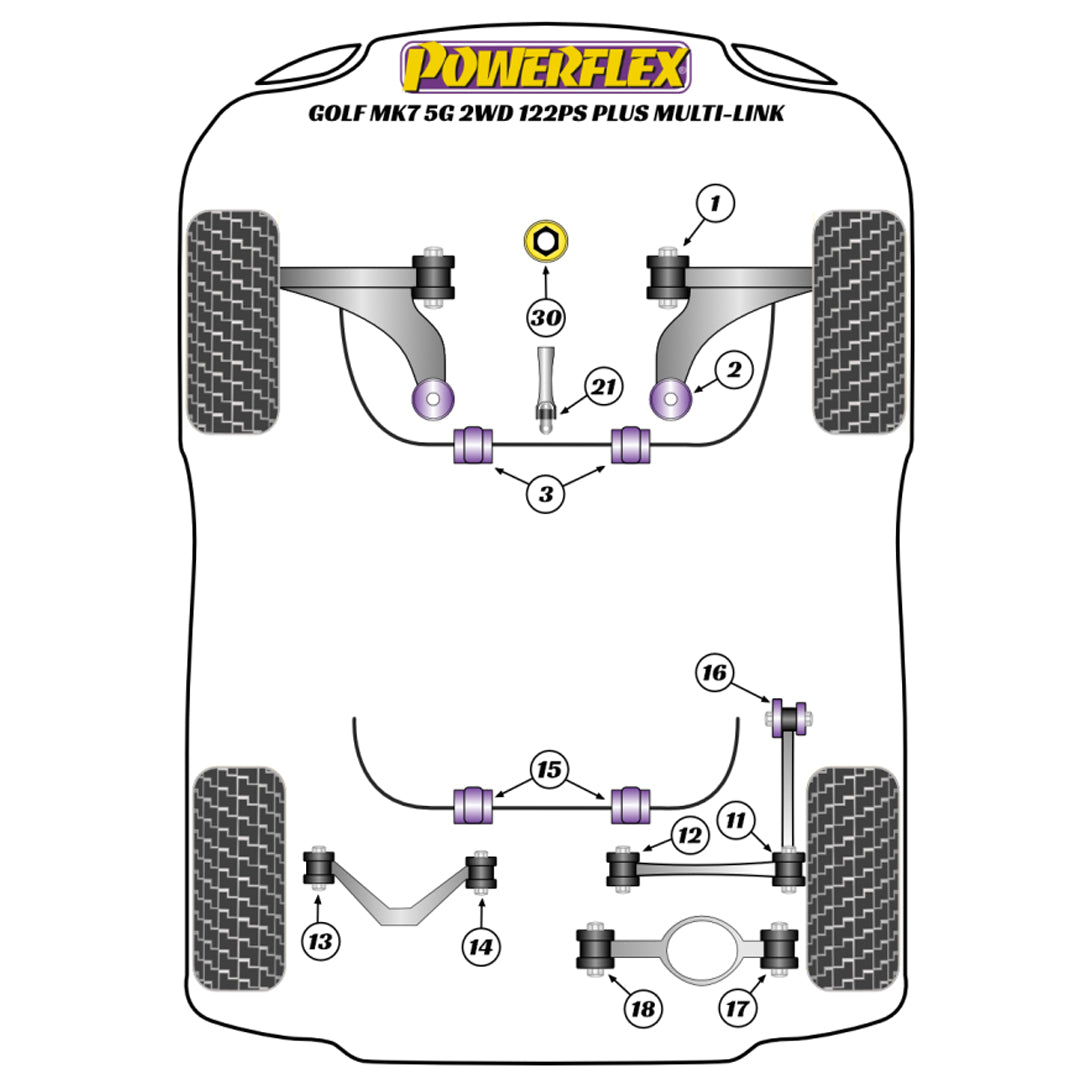 Silentblocs de bras inférieur arrière Powerflex PFR85-818 pour VW Golf MK7 MK8