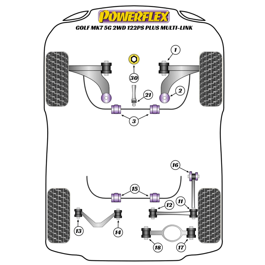 Powerflex suspension bush diagram for a VW Golf MK7