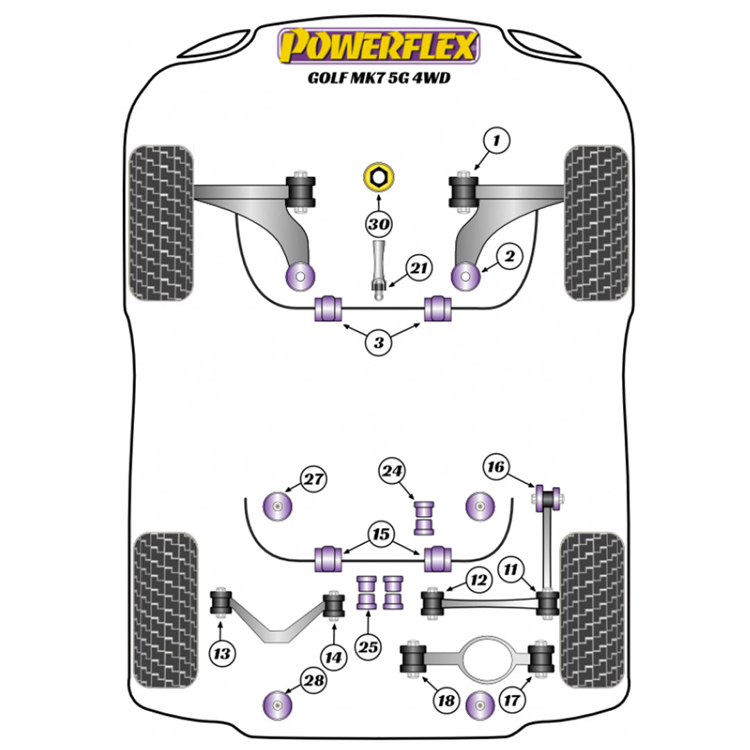 Silentblocs de bras inférieur arrière Powerflex PFR85-818 pour VW Golf MK7 MK8