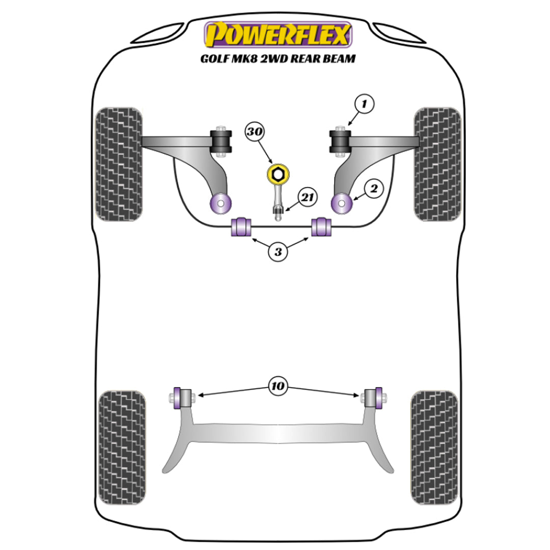 Powerflex PFF85-501 VW Golf MK5 MK6 MK7 MK8 Vordere Querlenkerbuchsen