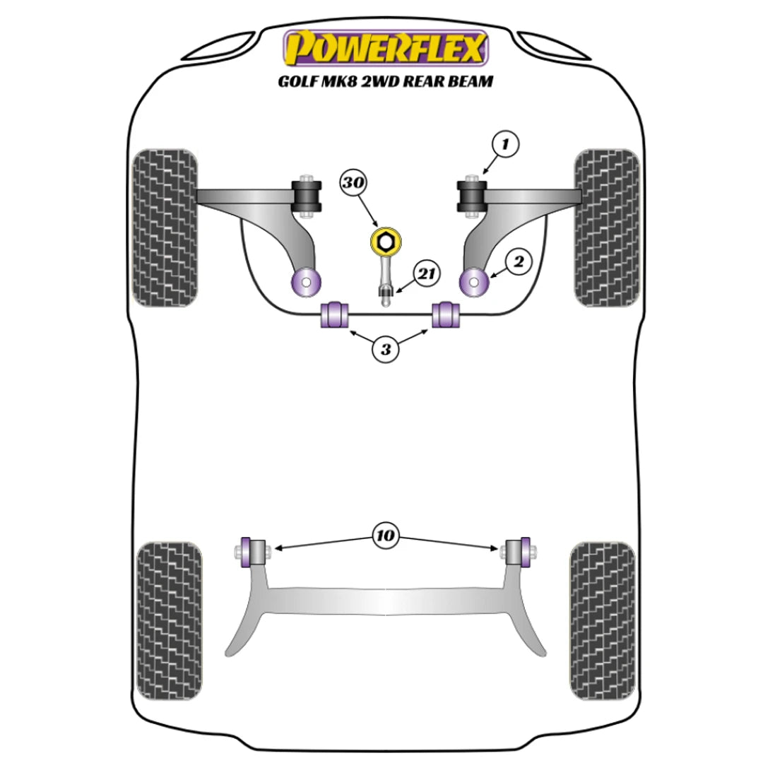 Powerflex suspension bush diagram for a VW Golf MK8