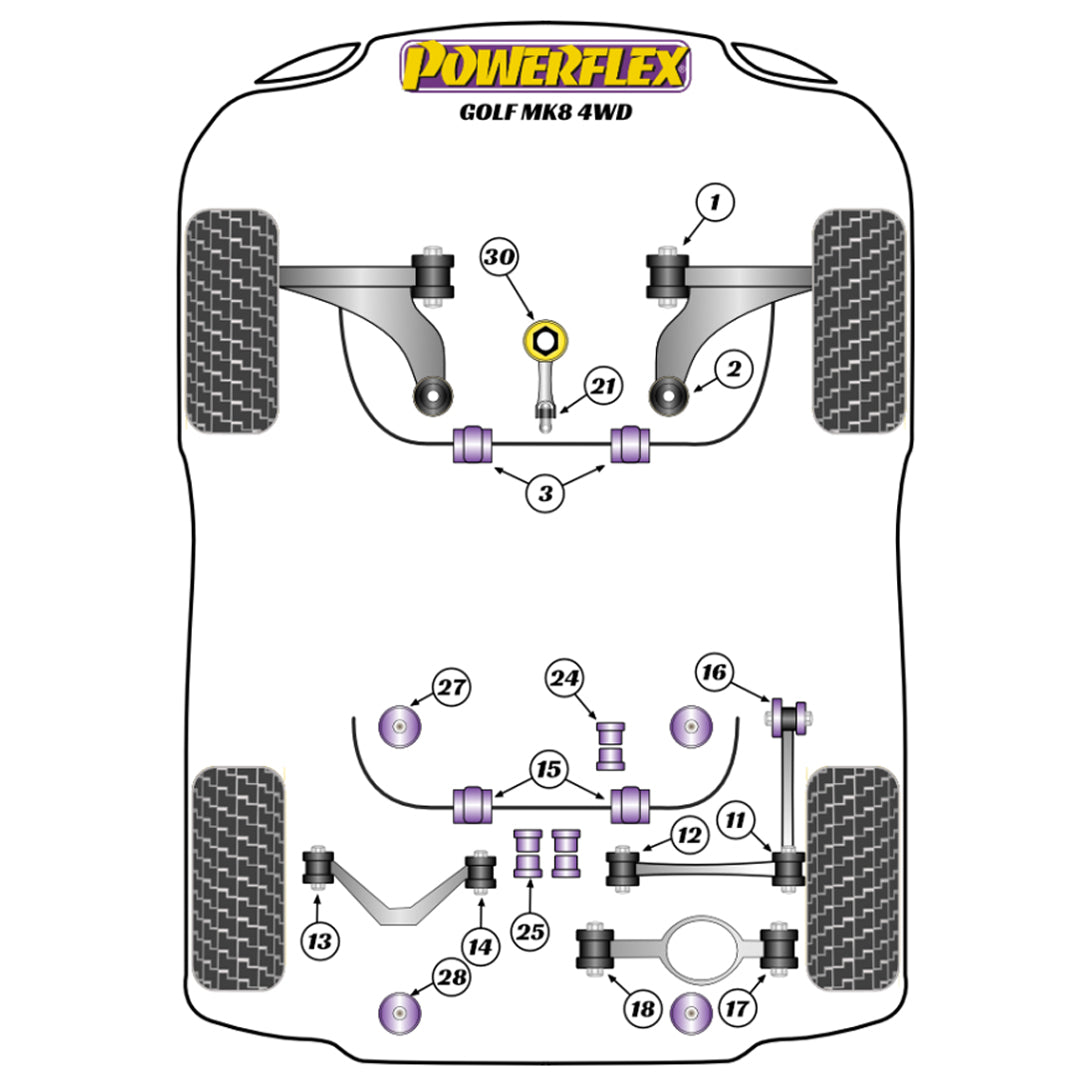 Silentblocs de bras inférieur arrière Powerflex PFR85-818 pour VW Golf MK7 MK8