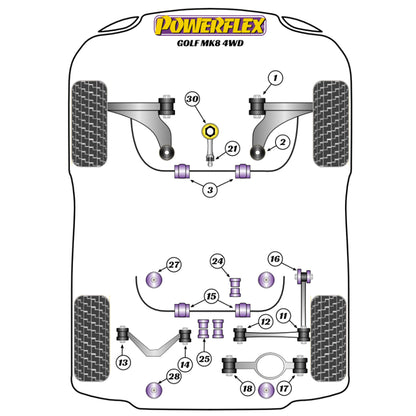 Silentblocs de bras inférieur arrière Powerflex PFR85-818 pour VW Golf MK7 MK8