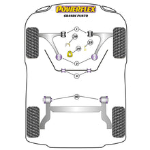 Powerflex PFF80-1101 Fiat Grande Punto Evo Abarth Vordere Querlenkerbuchsen