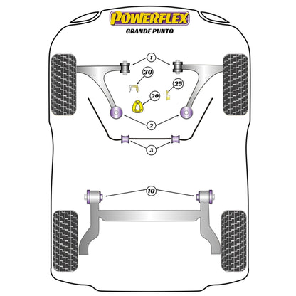 Powerflex PFR80-1110 Fiat Grande Punto Evo Abarth Hinterachsträger-Montagebuchsen