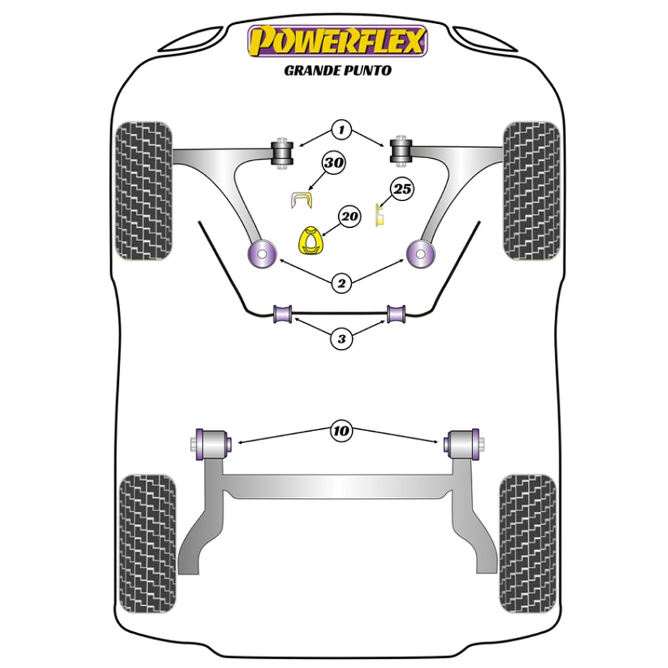 Powerflex PFF80-1101 Fiat Grande Punto Evo Abarth Front Arm Front Bushes