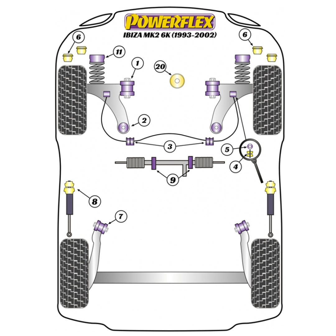 Powerflex PFF85-201 Seat Ibiza MK2 MK3 MK4 MK5 Vordere Querlenkerbuchsen