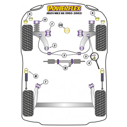 Powerflex PFF85-201 Seat Ibiza MK2 MK3 MK4 MK5 Vordere Querlenkerbuchsen