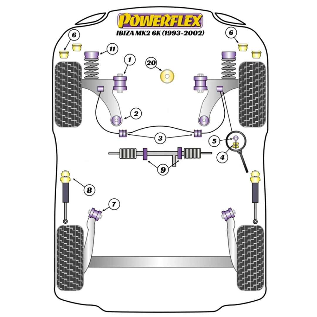 Powerflex suspension bush diagram for a Seat Ibiza MK2