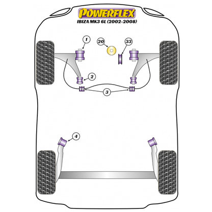 Powerflex PFF85-201 Seat Ibiza MK2 MK3 MK4 MK5 Vordere Querlenkerbuchsen