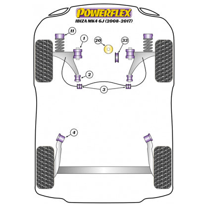 Powerflex PFF85-201 Seat Ibiza MK2 MK3 MK4 MK5 Vordere Querlenkerbuchsen