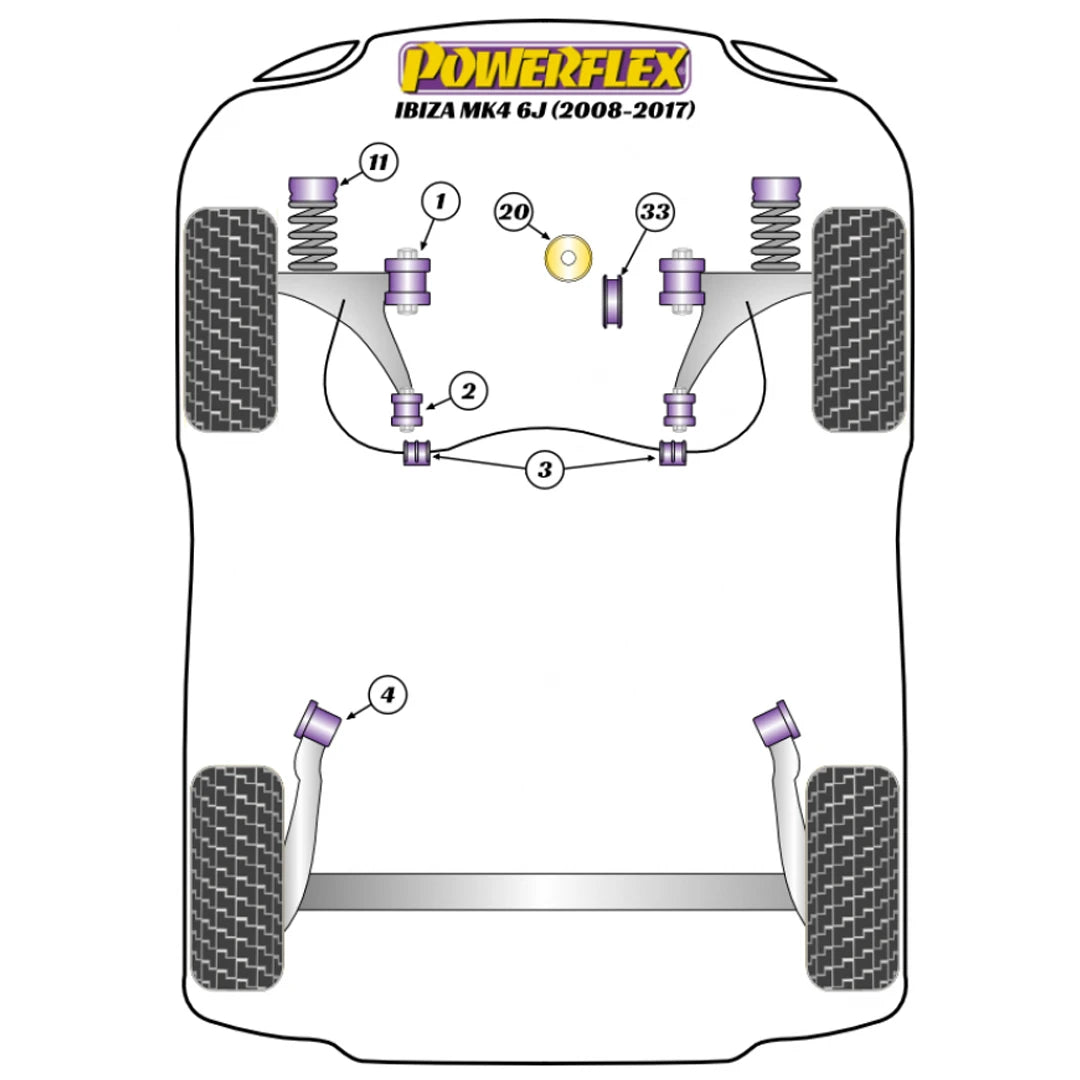 Powerflex suspension bush diagram for a Seat Ibiza MK4
