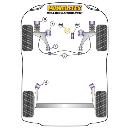 Powerflex suspension bush diagram for a Seat Ibiza MK4