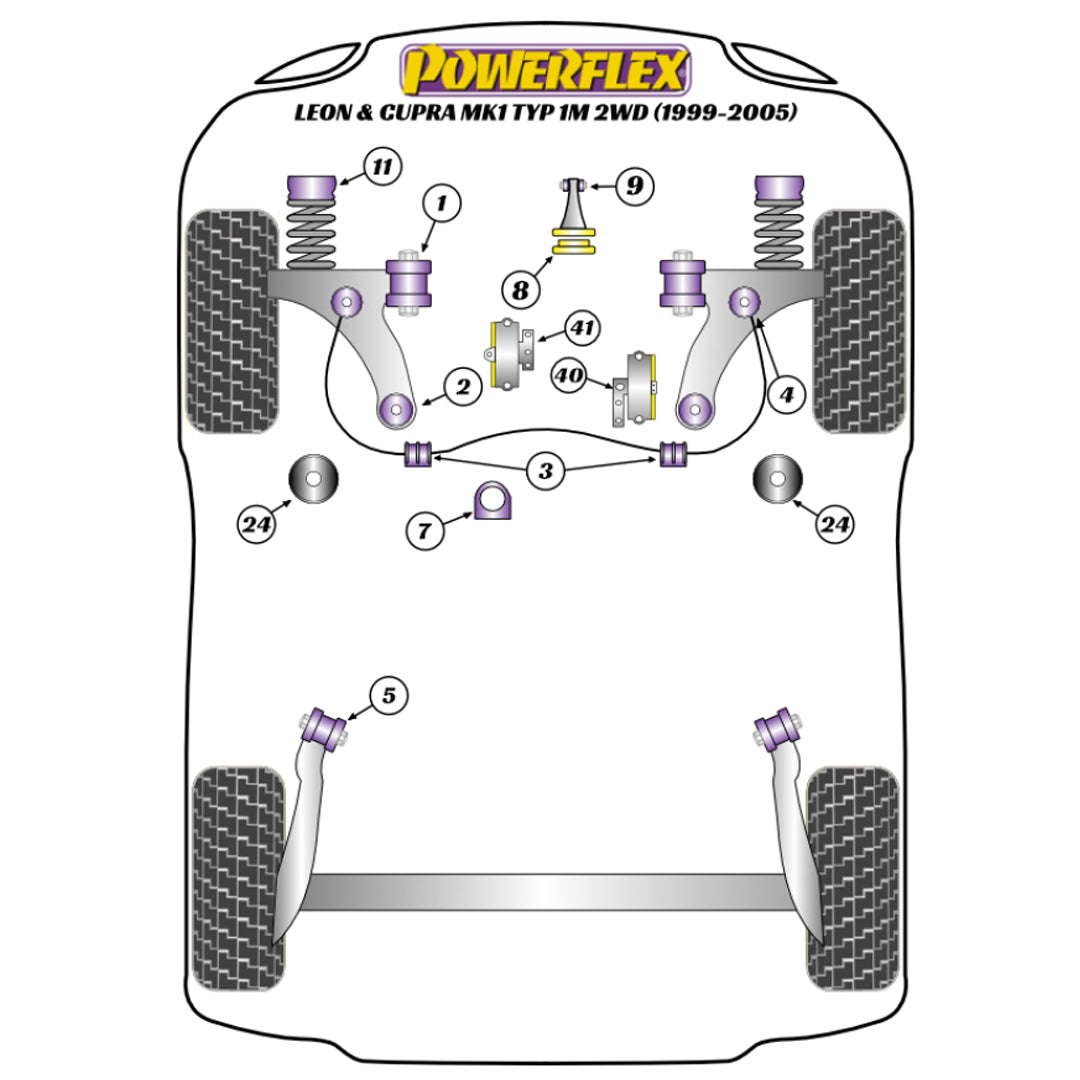 Powerflex PFR85-610 Seat Leon MK1 Hinterachsträger-Montagebuchsen