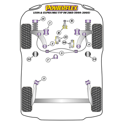 Powerflex PFR85-610 Seat Leon MK1 Hinterachsträger-Montagebuchsen