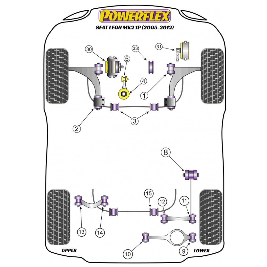 Powerflex PFF85-501 Seat Leon MK2 MK3 MK4 Vordere Querlenkerbuchsen