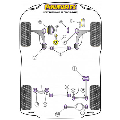 Powerflex PFF85-501 Seat Leon MK2 MK3 MK4 Vordere Querlenkerbuchsen